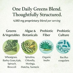 Venasolla Super Greens Powder – Citrus Punch Flavor – Spirulina, Prebiotic Fiber