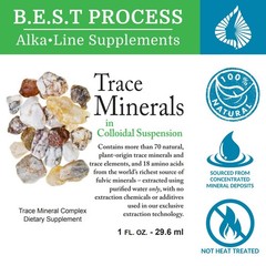 Colloidal Trace Minerals & Fulvic Acid – Nutrient Dense Alkaline Supplement