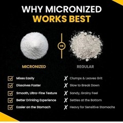 ForestLeaf Creatine Monohydrate Micronized Powder Maximize Muscle Growth. B7