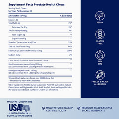 Snap Prostate Health & Nitric Oxide Chews for Men Urinary Support MADE IN USA