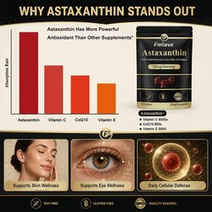 Natural Astaxanthin 12mg Vegan 120 Softgels – Antioxidant Eye Joint Skin Health