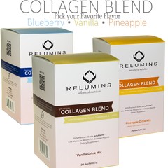Relumins Collagen Type I & III Drink Mix – Skin Whitening + Anti-Aging 10/20Pack