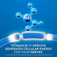 Nervive Nerve Health Blood Circulation Health – 30 Tablets