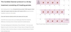 CCWS Candida Cleanser