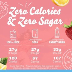 Liquid Strawberry Lemonade Drink Mix – 24 Servings, 1.62 fl oz for On-the-Go