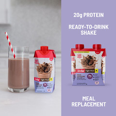 High Protein 20G Energy Ready to Drink Meal Replacement Shake Coffee House Mocha