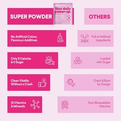 EBOOST Super Powder Drink Mix – Pink Lemonade 0.2 oz 20 Pack Hydration Energizer