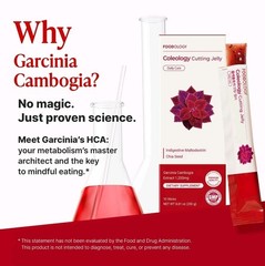Pack x2 (20 Pieces) Foodology Coleology Cutting Jelly Garcinia Cambogia Diet