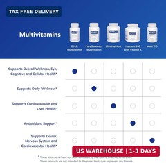 Pure Encapsulations O.N.E. Multivitamin – Once Daily Multivitamin with Antioxida