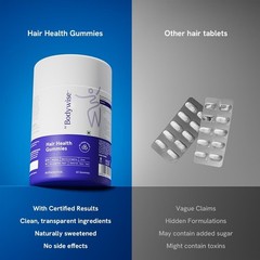 Be Body.wise Biotin Hair Gummies 60 Strawberry Gummies