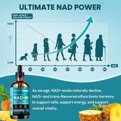 Liposomal NAD Supplement – Total 30000Mg NAD+ Blend Liquid Drops with Resveratro