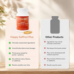 BrainMD Happy Saffron Plus 3-in-1 Vegan Capsules Mood Focus & Hormone Support
