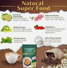 Mix 12g X10 Sachets 11 in 1 Coffee Collagen Chia Coffee FITGUM 20X