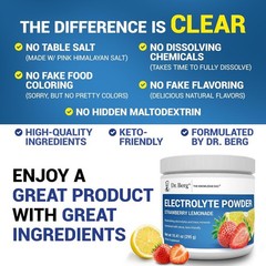 Electrolyte Powder – Strawberry Lemonade Hydration Powder, 50 Servings