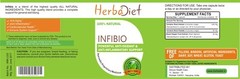 Turmeric Curcumin & Black Pepper Bioperine WHOLESALE Bulk Capsules Antioxidant