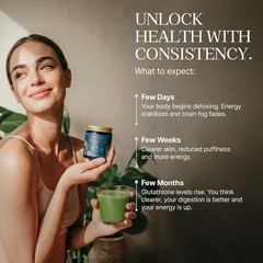 Modern Antidote Detox Drink Mix 28 Servings NAC DIM Sulforaphane