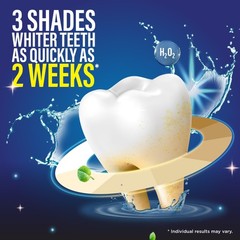 GuruNanda Teeth Whitening Dual Barrel Oxyburst 32 Fl Oz (Pack of 1), Clear