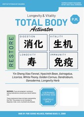RESTORE Total Body Activator AM / PM – Pain/Energy/Digestion/ Immunity/Longevity