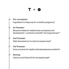Thorne Basic Prenatal Supplement Pregnancy/Nursing – 90 Caps – EXP 2028+