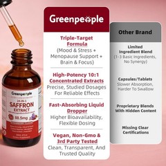Saffron Extract Drops 24-in-1 with Ashwagandha & Lion’s Mane – Mood, Focus, Stre
