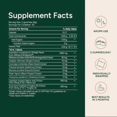 LUXRY Root Labs 10-1 Alpha Gummies | 4K mg Pure Shilajit & KSM-66 | Gummies 60