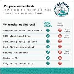 Freshfield Vegan Omega 3 DHA: Algae Oil, Carrageenan Free, Sustainably Sourced