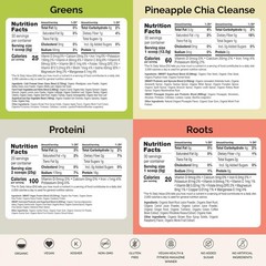 Beets & Pineapple Chia Cleanse