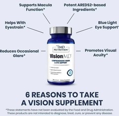 2 pack MD Nutrition Vision MD Eye Vitamin CARMIS – Eye Supplement 30 Softgels.