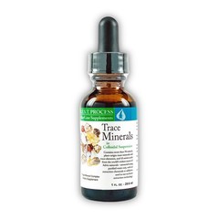 Colloidal Trace Minerals & Fulvic Acid – Nutrient Dense Alkaline Supplement