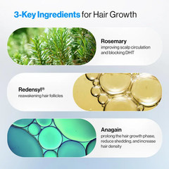 Be Bodywise Hair Growth Roll-On Serum, 3% Rosemary+ Redensyl & AnaGain, non-oily