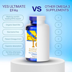 Fish Oil Omega 3 Supplements Alternative-Yes Omega 3 & 6 Fatty Acid – Burples…