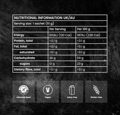 Precision Fuel PF30 Energy Gels – Mild, Neutral Flavour Running Gels Endurance