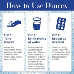 Diurex Max Maximum Strength Caffeine-Free Diuretic Water Pills 48 Count
