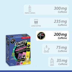Energy Rush 18ct Electrolyte Stix – Refreshing Lemonade, Strawberry & Grape