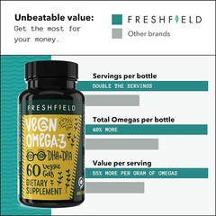 Freshfield Vegan Omega 3 DHA: Algae Oil, Carrageenan Free, Sustainably Sourced