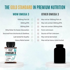 WOW Life Science Omega-3 Fish Oil 1300mg – For Men & Women – 3X Strength – 60Cap