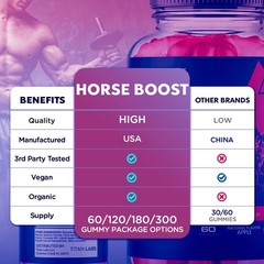 (5 Pack) Horse Boost ACV Gums Male Health Support Formula HorseBoost 300 Gummies