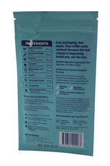 Endorfix APPETITE SKINS 30 PATCH PACK – EXP: 05/03/2027 – SEALED!!!