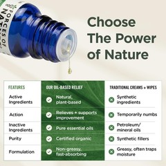 Forces of Nature Hemorrhoid Treatment, Extra Strength 0.37 Fl Oz, Organic Homeop