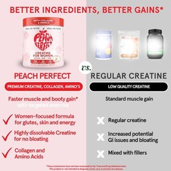 Peach Perfect Women Creatine Collagen BCAA 30 Servings