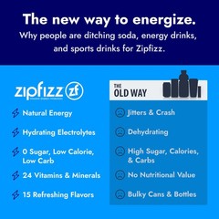 Zipfizz Daily Energy Drink Powder, Variety Pack, 15 Pack | 3in1 Sustained Ene…