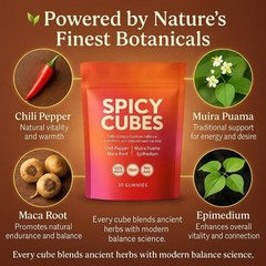 Spicy Cubes Hot Peach Gummies With Chili Pepper, Maca Root And Muira Puama Gummy
