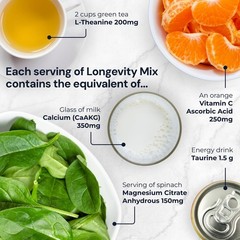 Blueprint Bryan Johnson Longevity Mix – Muscle Builder Recovery Supplement -…