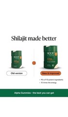 2 Pack – Root Labs 10-1 Alpha Gummies, 4000 mg. Pure Shilajit with KSM-66 60p