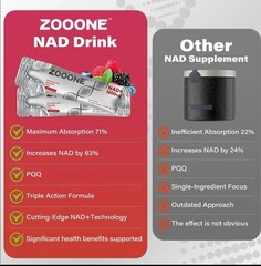 ZOOONE 1000mg NAD+ Berry DrinkMix 30 Pack Anti-Aging Energy Focus Support
