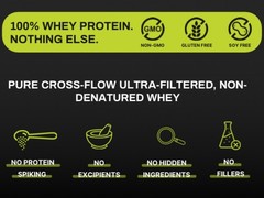 NutraBio WHEY PROTEIN ISOLATE 2 lb (30 Servings) Cinn Sugar Donut BEST BY 10/26