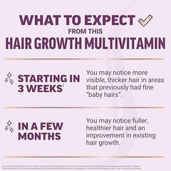 Force Factor Hair Growth Accelerator Multivitamin for Women & Men, with Lustr…