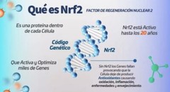 ACTIVZ COMBO : 1 GNMX + 1 LINQ + 1 OPTIMEND + 1 AIRO FREE SHIPPING BE HEALTHY!!!