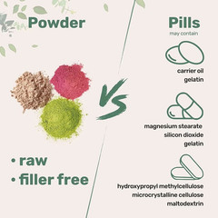 Multi Collagen Peptides Powder–Hydrolyzed Protein with Type I, II, III, V, X 1LB
