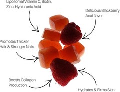 Haroutine Liposomal Hair,Skin&Nails Gummies,2500 mcg Liposomal Biotin,1200 mcg V